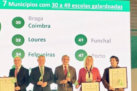 Loures participa Dia das Bandeiras Verdes 2024_1_peq