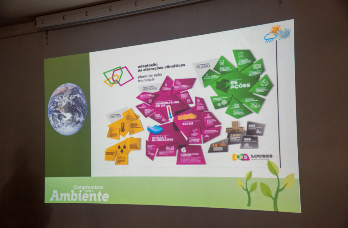 dia internacional contra as alterações climaticas