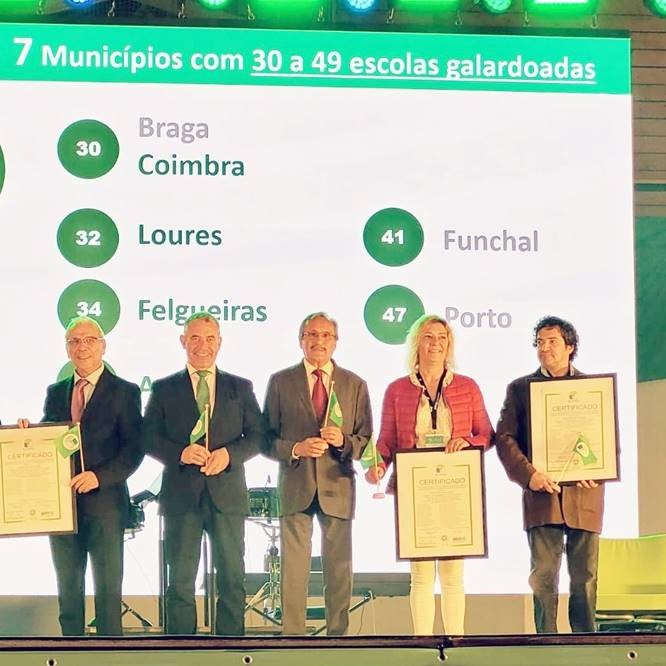 Loures participa Dia das Bandeiras Verdes 2024_1