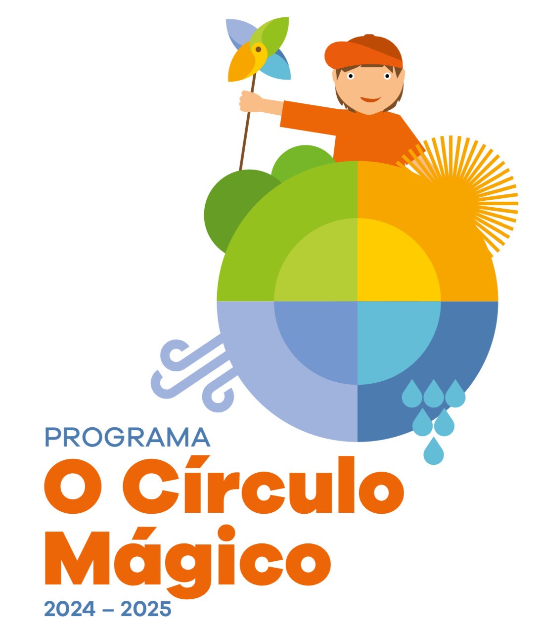 circulo magico_2