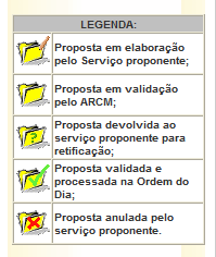 Legenda dos estados poss�veis das propostas